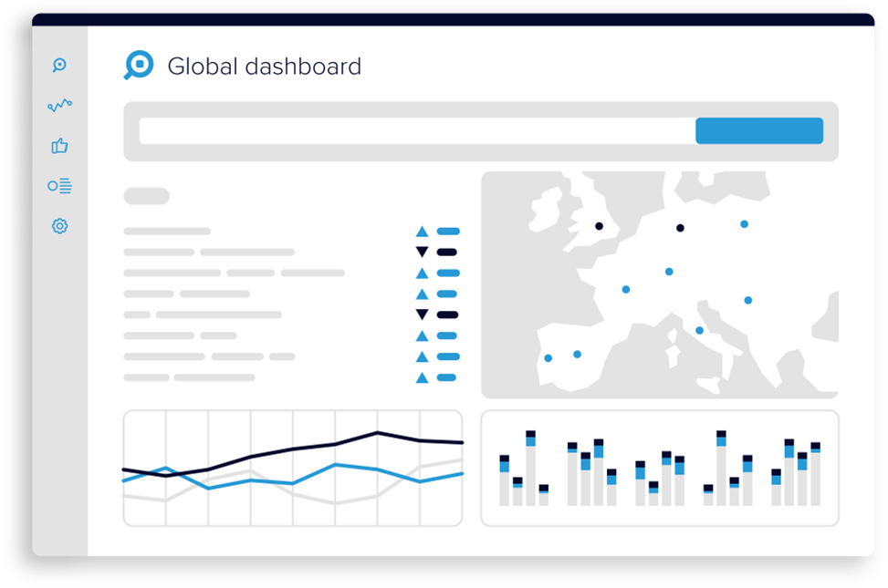 Global Dashboard